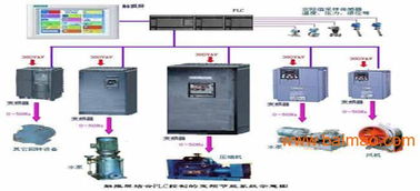 廈門專業(yè)三維設(shè)計與編程培訓(xùn)指南 Pro/E、UG、SolidWorks及計算機編程課程全解析